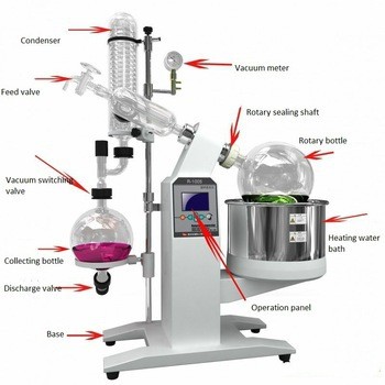 10L Newest type rotary evaporator